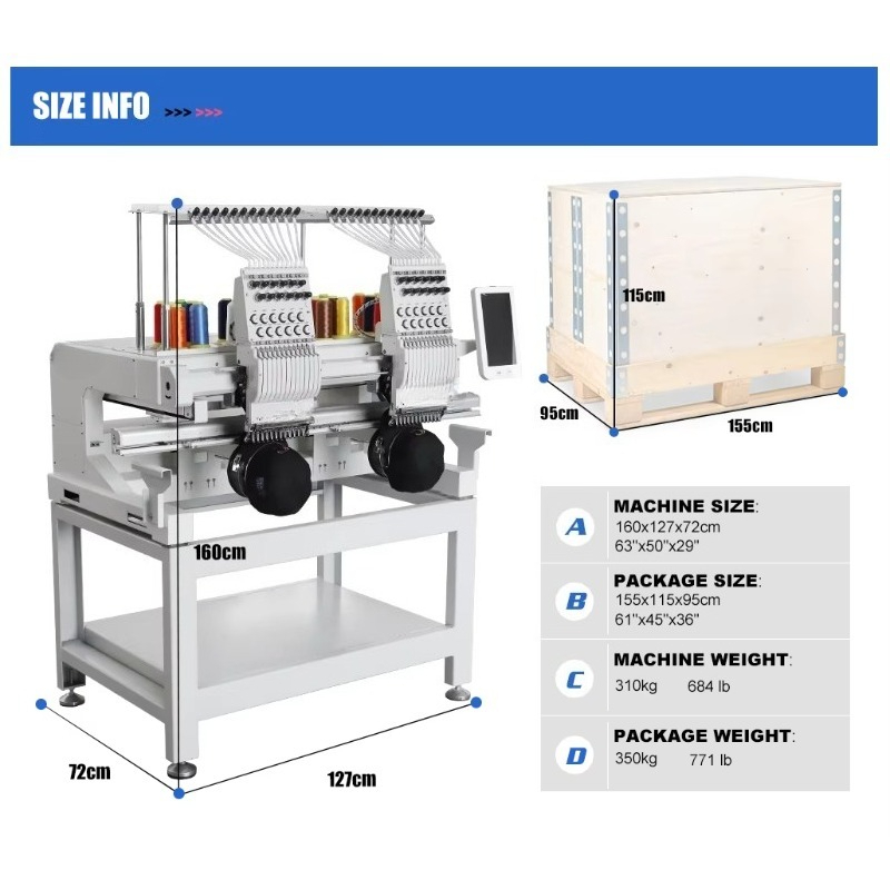 Промышленная вышивальная машин – обзор и цена Sewing Machine In Textile Industry